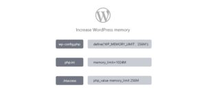 How To Increase Wordpress Memory Limit