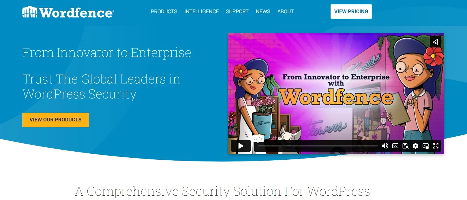 Wordfence Security Plugin Offers An Extensive Range Of Features To Enhance The Security Of Your Wordpress Site
