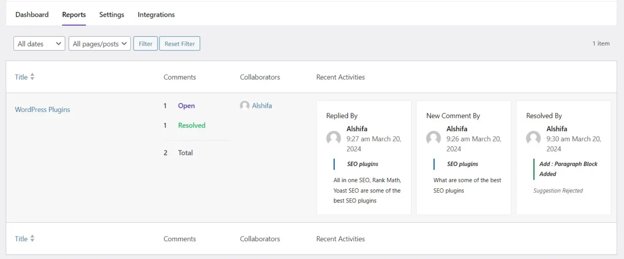 Multicollab Activity Snapshot