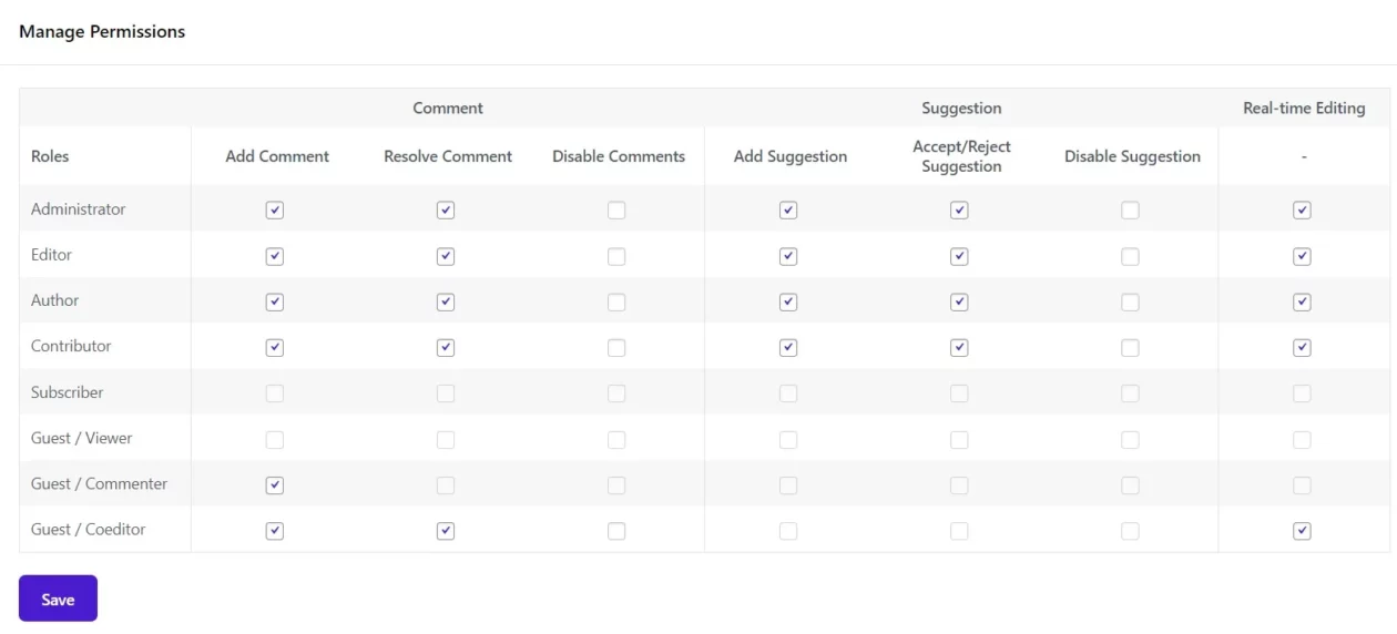 Multicollab Controlling Permissions