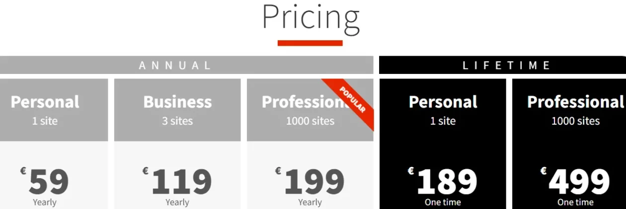 Dynamic-Ooo-Pricing