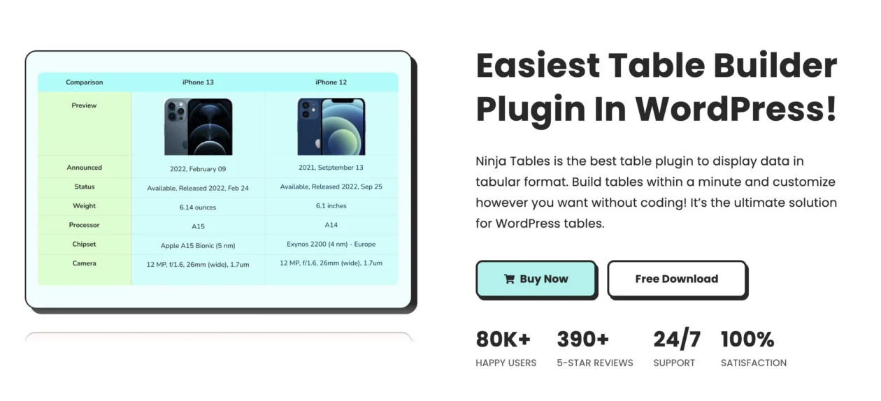 Ninja Tables WordPress Plugin Overview